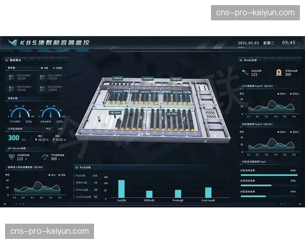 数字孪生赛场模型为互动预测与模拟类产品提供了高保真数据基础。