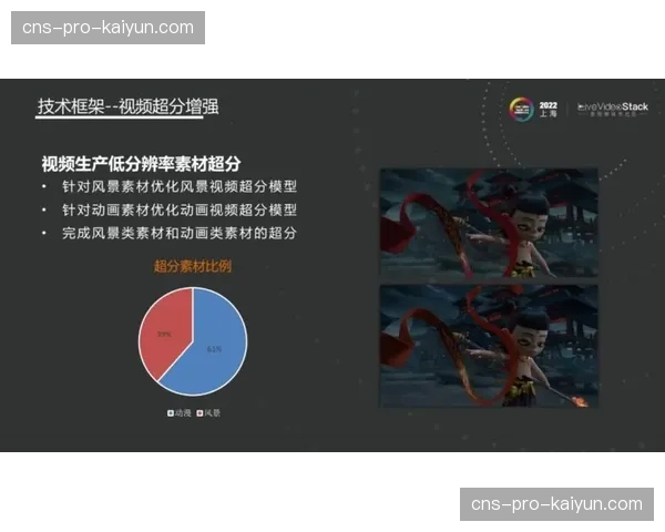 特写：赛后更衣室，教练组围坐一起复盘由AI自动剪辑生成的对手战术片段合集