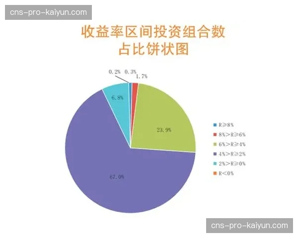 联盟试行新规：扩大教练挑战范围至出界球判罚